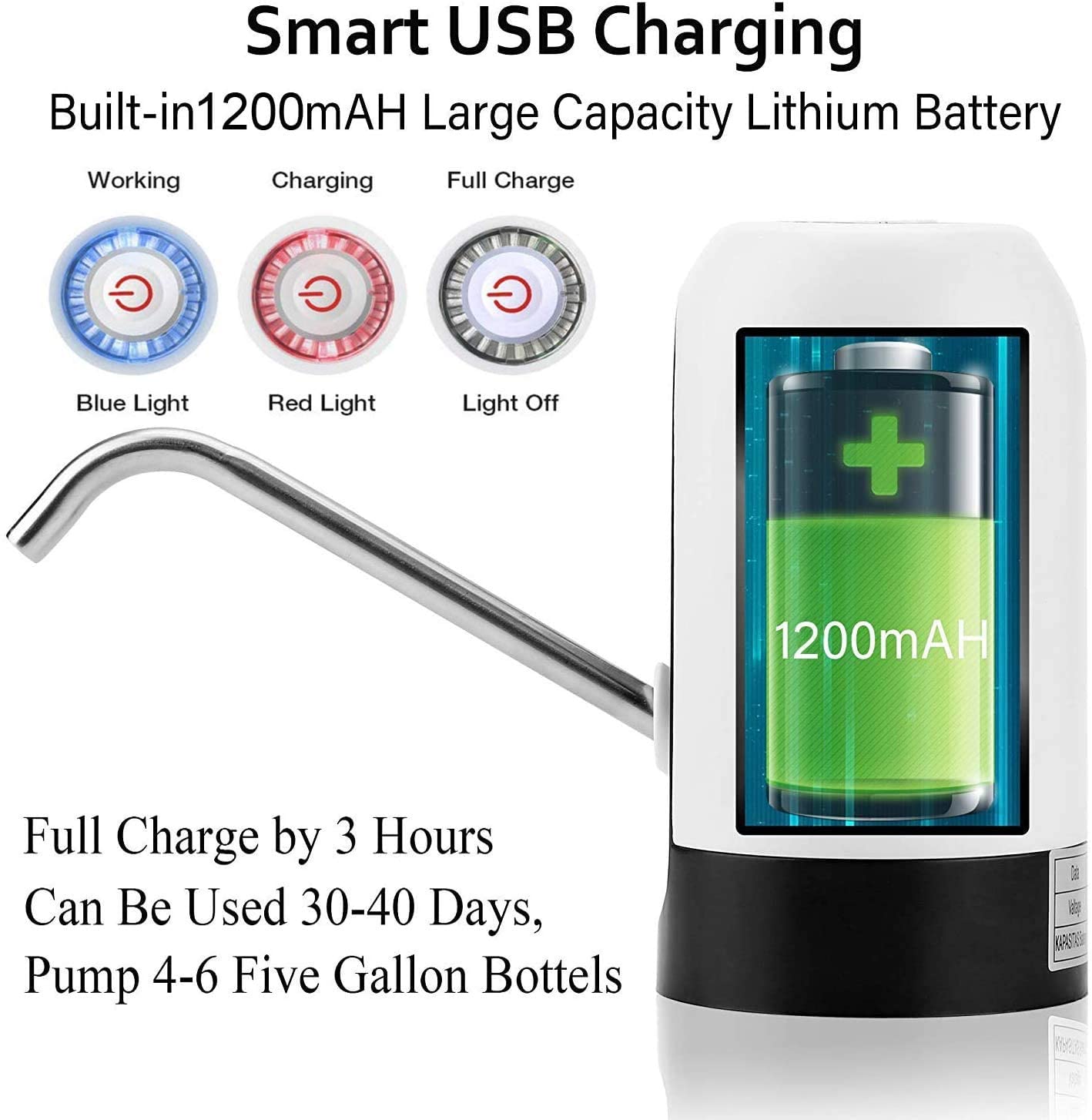 New Trendy Automatic Electric USB Water Pump Dispenser Device