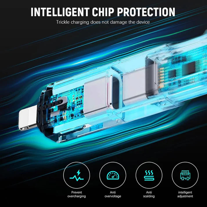 V999 5-in-1 Fast Charging & Data Cable for All Devices – Multi-Mode USB Cable