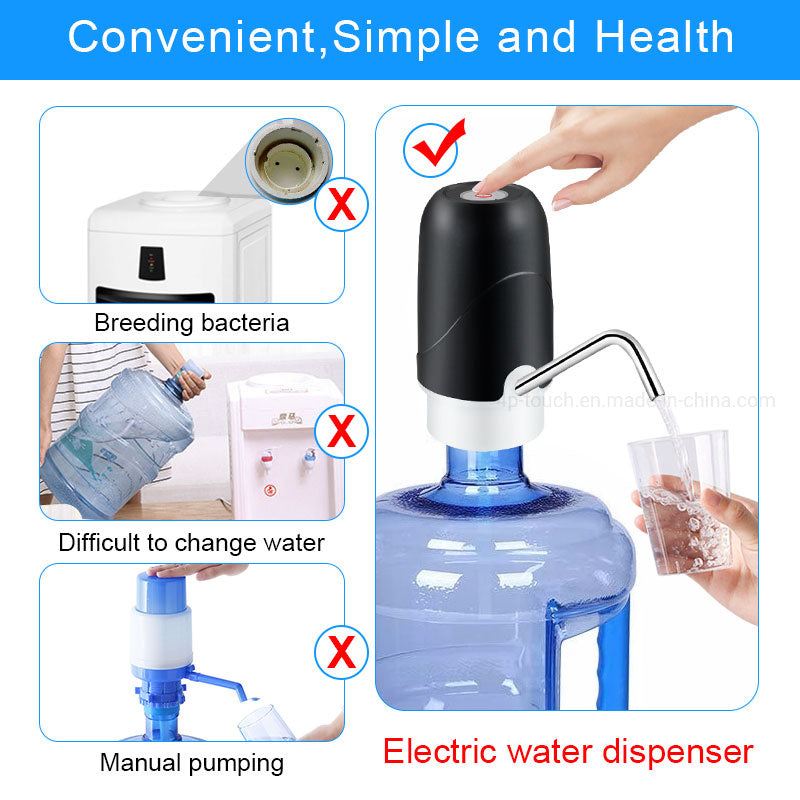 New Trendy Automatic Electric USB Water Pump Dispenser Device